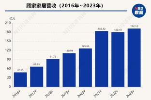 热刺2-1埃弗顿全场数据：射门13-18，射正6-8，犯规6-18